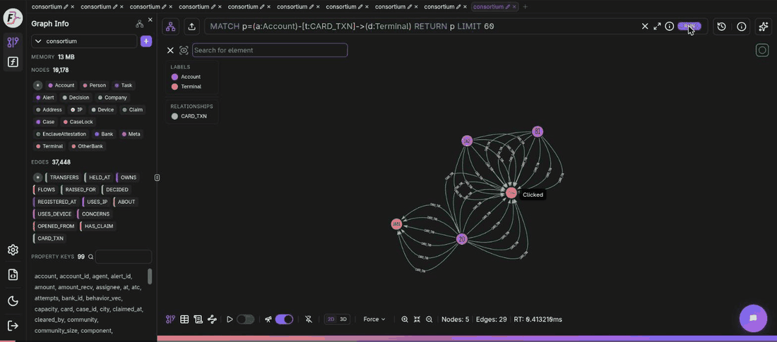 FalkorDB's own browser on our Cloud instance