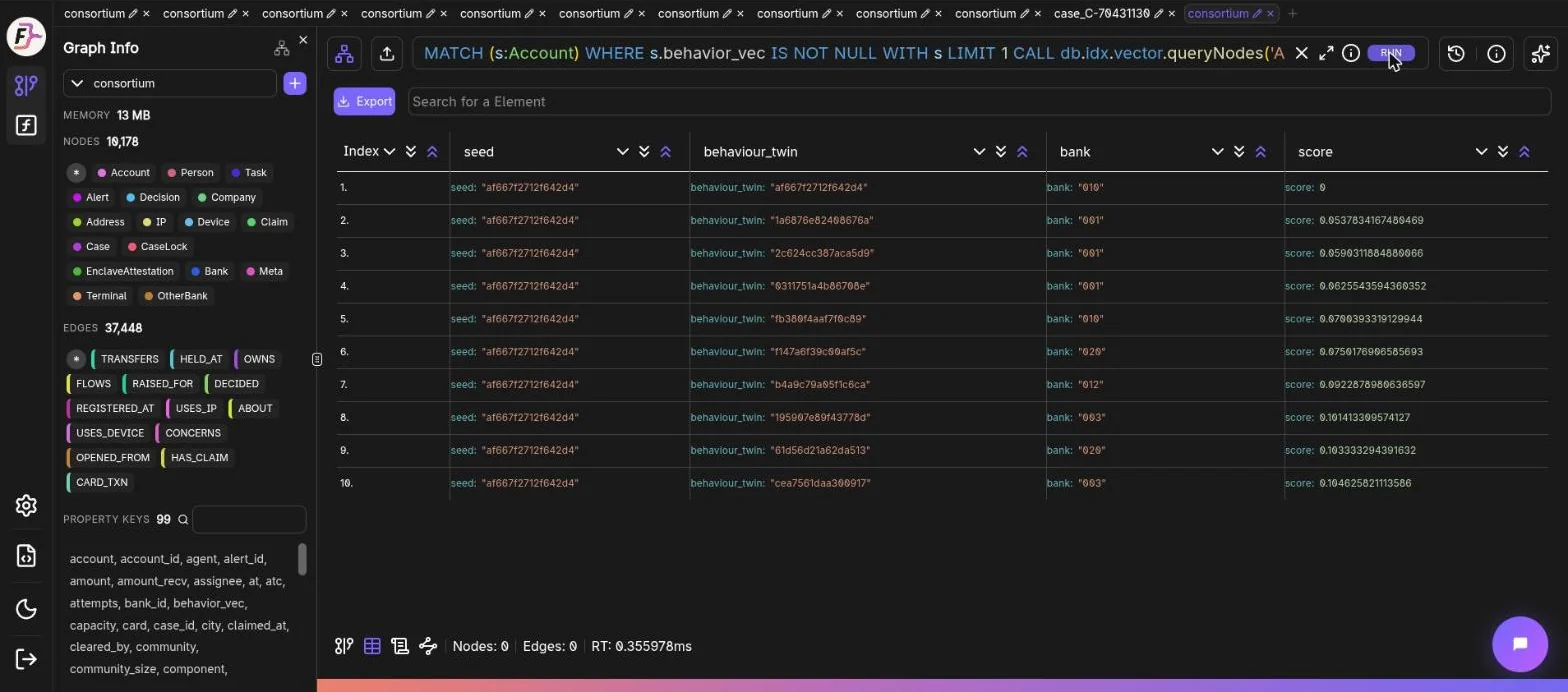 FalkorDB Browser: Vector KNN